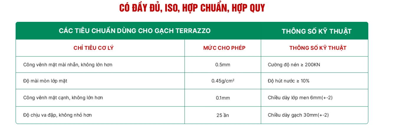 Gạch Quyền Phương